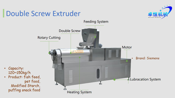 生産とステンレス鋼材のためのCE認証された魚飼料製造機械