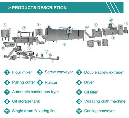 フルオートマティック フライドドリトス サラダ トルチラ チップス メーカー