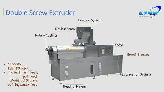 パフライス・コーン・スティックのためのフル・オートマティック・シルバー・マルチ・ファンクション・エクストルーダー