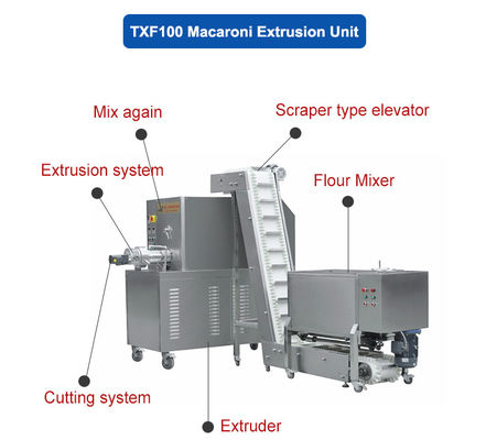 100kg/h 自動産業用マカロニ生産用の小麦粉パスタ製造機械