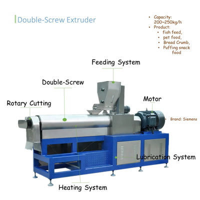 高生産性のダブルスクリューペットフード加工 エクストルーダー製造機械