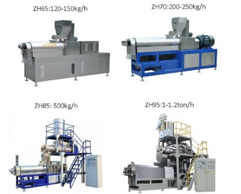 ギアボックス 産業用ツインスクリュー 自動 魚類用浮遊型フードエクストルーダー 機械 製造 工場