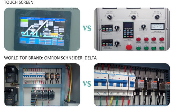 ドライドッグフード生産のためのステンレス鋼材の自動ペットフードエクストルーダー