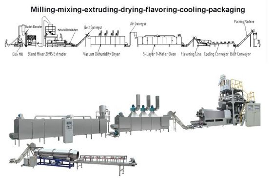 自動魚飼料の浮遊製造機械 販売後サービス提供