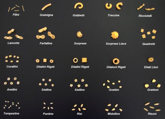 ビデオ 出口検査 汎用なパスタ形状のための自動マカロニー製造機